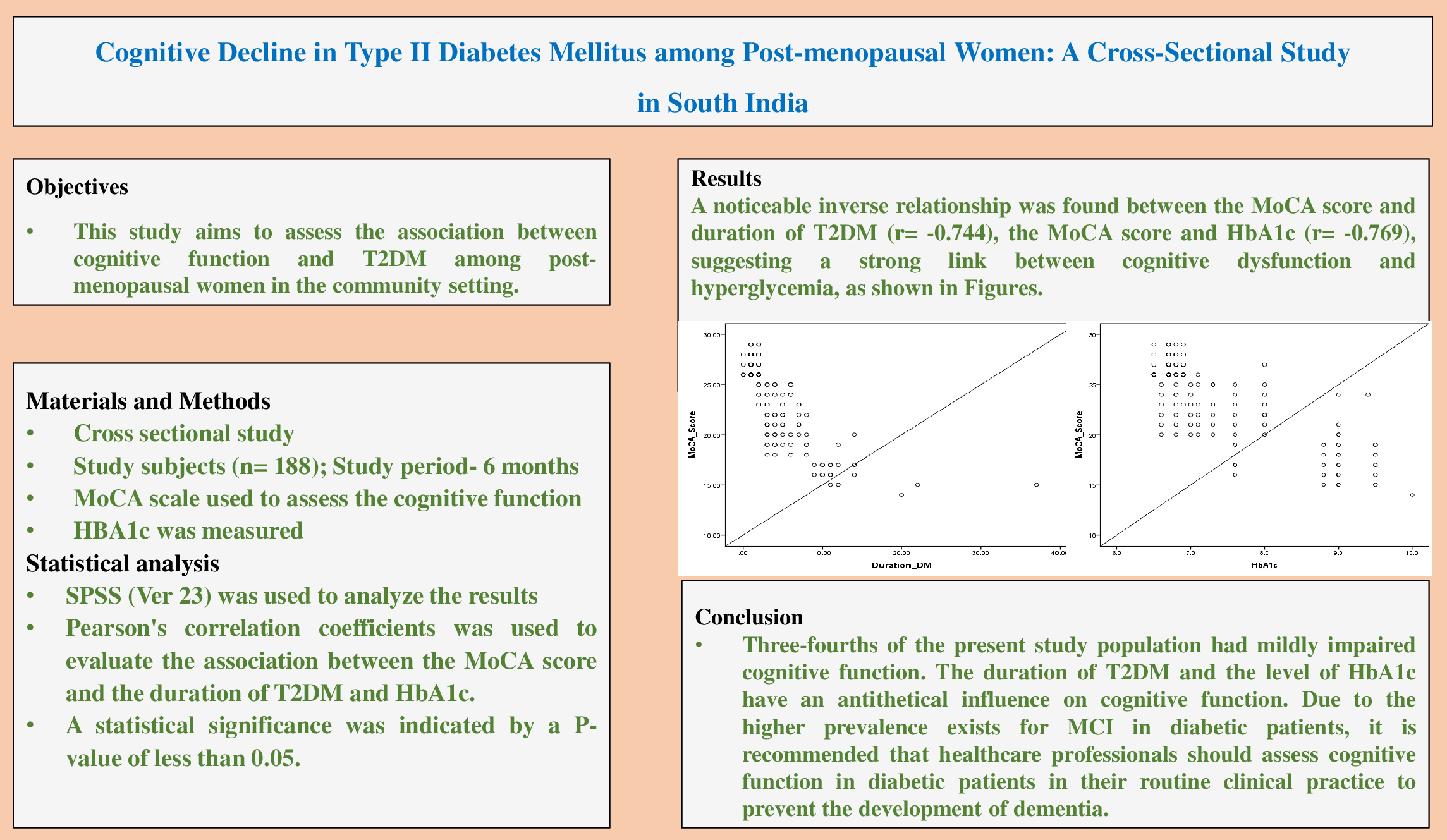 Graphical Abstract